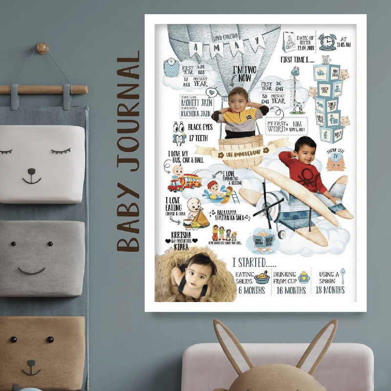 Baby Journal Frame (Personalized) Personalized Gifts VJ Impressions