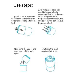 Can Shaped Car Perfume Air Freshner June Trading