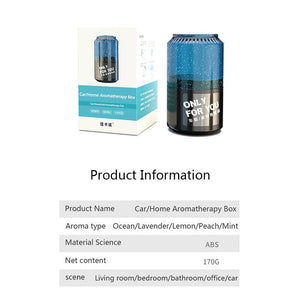 Can Shaped Car Perfume Air Freshner June Trading   