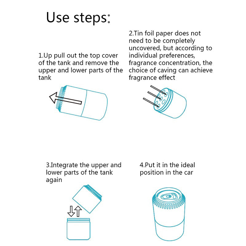 Can Shaped Car Perfume Air Freshner June Trading   