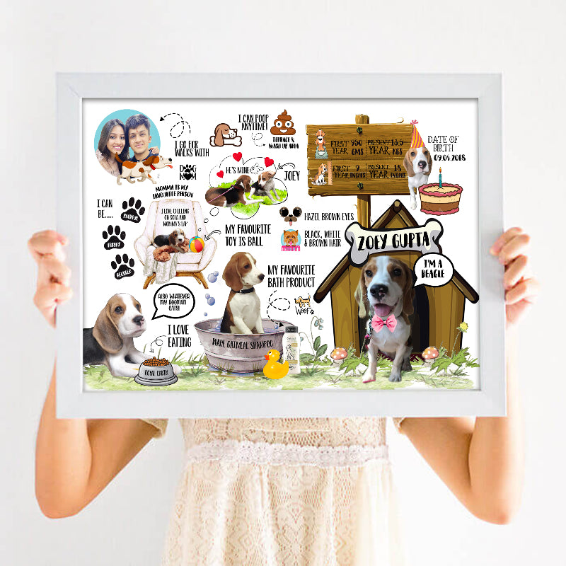 Pet Journal Frame Personalized Gifts VJ Impressions   