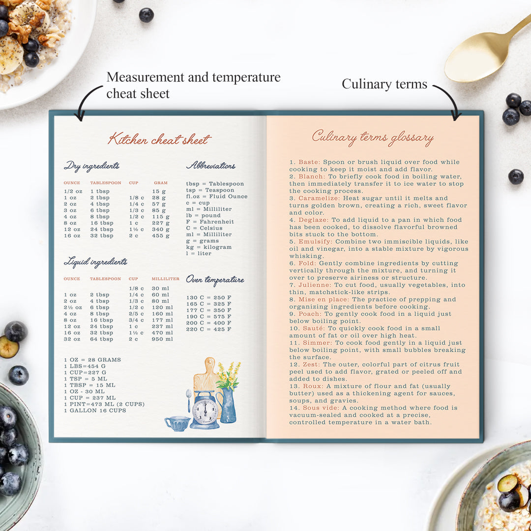 Food Is My Passion - Recipe Journal Recipe Journals The June Shop   