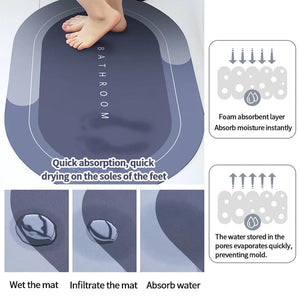 Aegean Blue Crystalline Pattern Super Absorbent Anti Skid Bathroom Floor Mat Bathroom Mats June Trading   